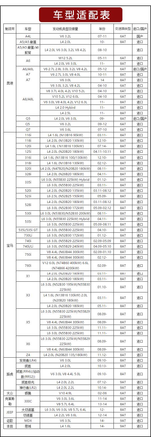 6、八档自动变速箱专用油ATF-8.jpg